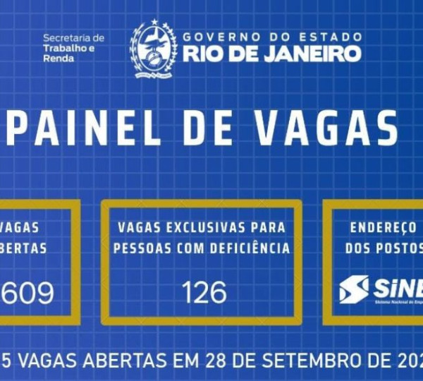 Oportunidades de Emprego no SINE Rio: 1.735 vagas - Aceita candidatos sem experiência